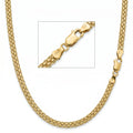 Bismark Chain