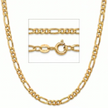 Figaro 3+1 Chain